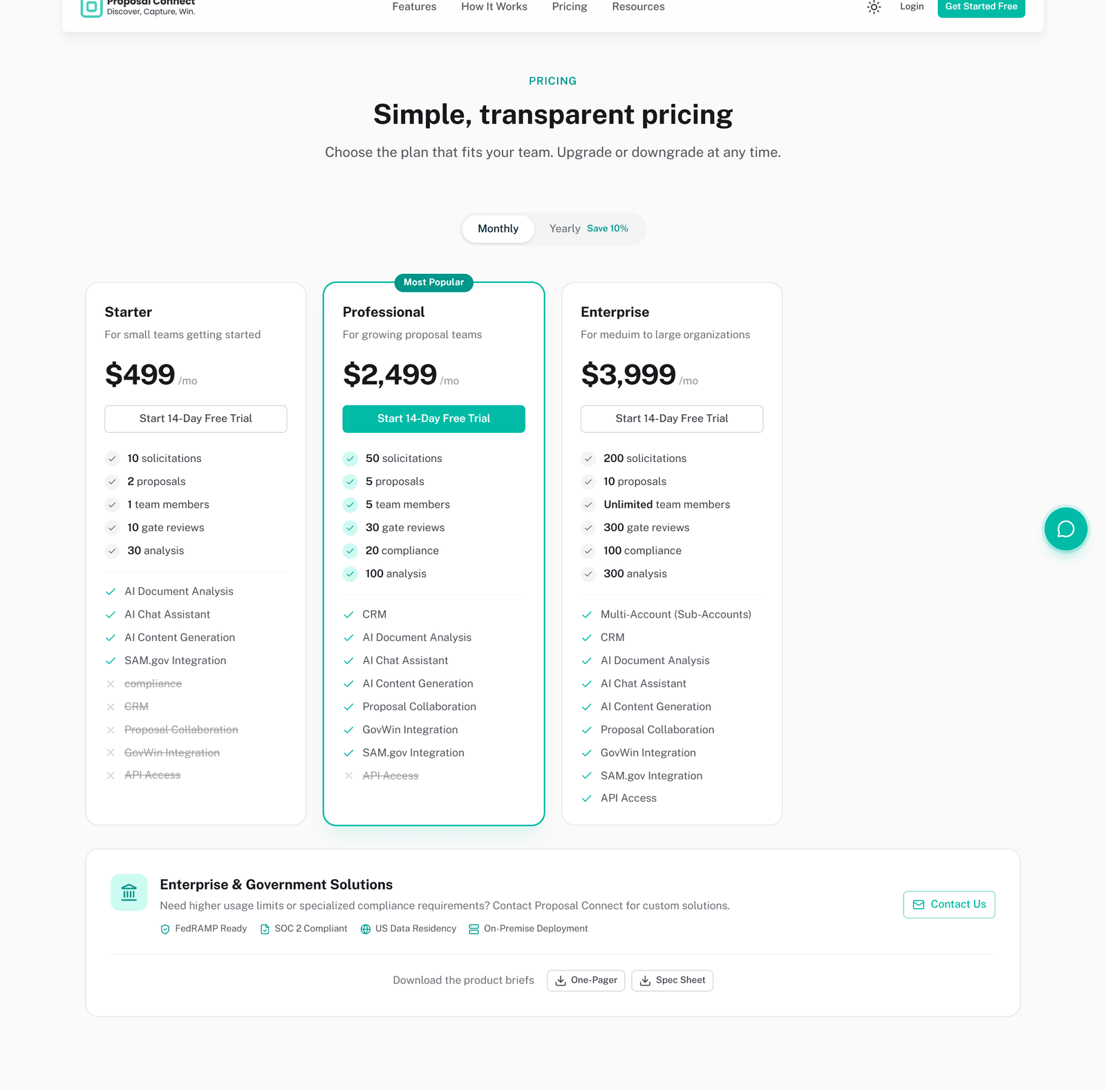 The pricing section: Starter, Professional, and Enterprise plans with usage limits and included modules
