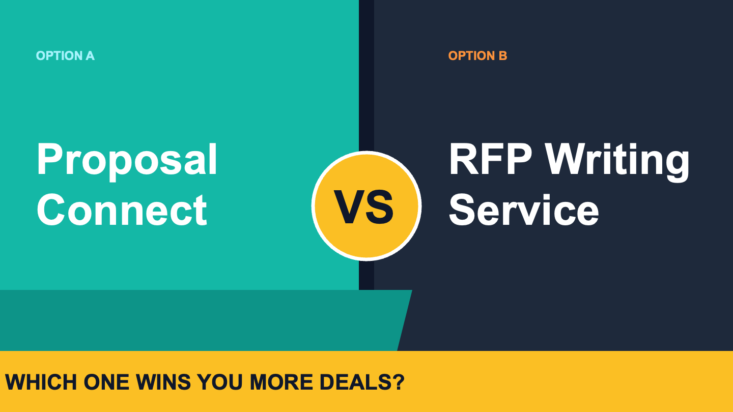 Proposal Connect vs RFP Writing Services: On-Time Delivery, Efficiency, and Cost Compared (2026)