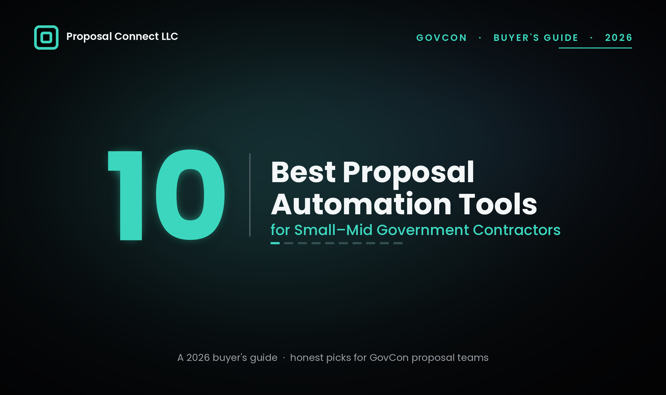 10 Best Proposal Automation Tools for Small-Mid Government Contractors (2026)