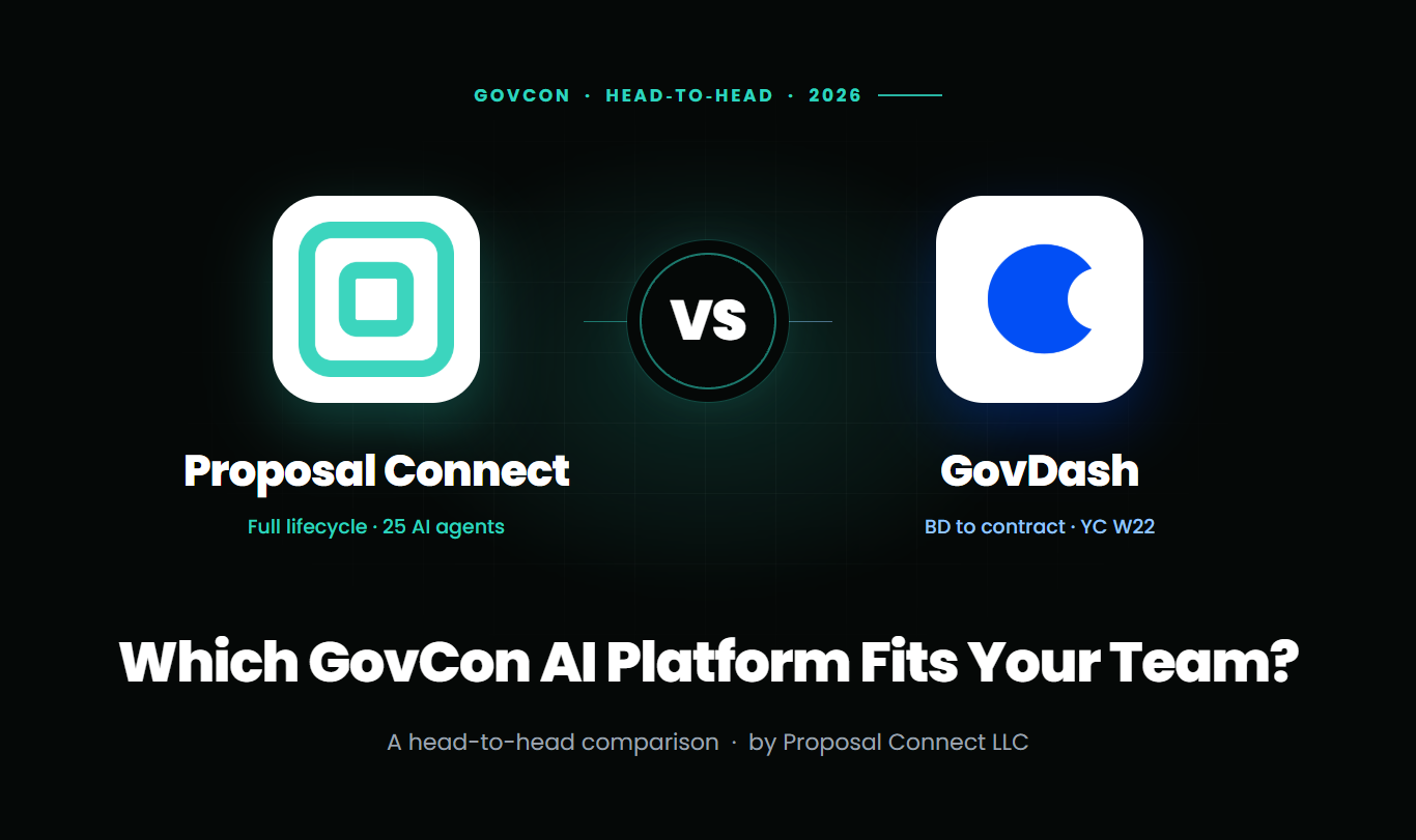 Proposal Connect vs GovDash: Which GovCon AI Platform Fits Your Team? (2026)