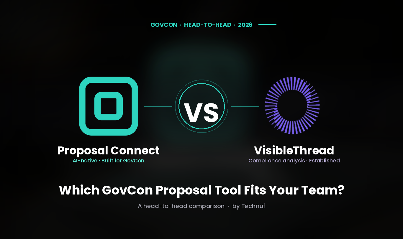 Proposal Connect vs VisibleThread: Which GovCon Proposal Tool Actually Fits Your Team? (2026)