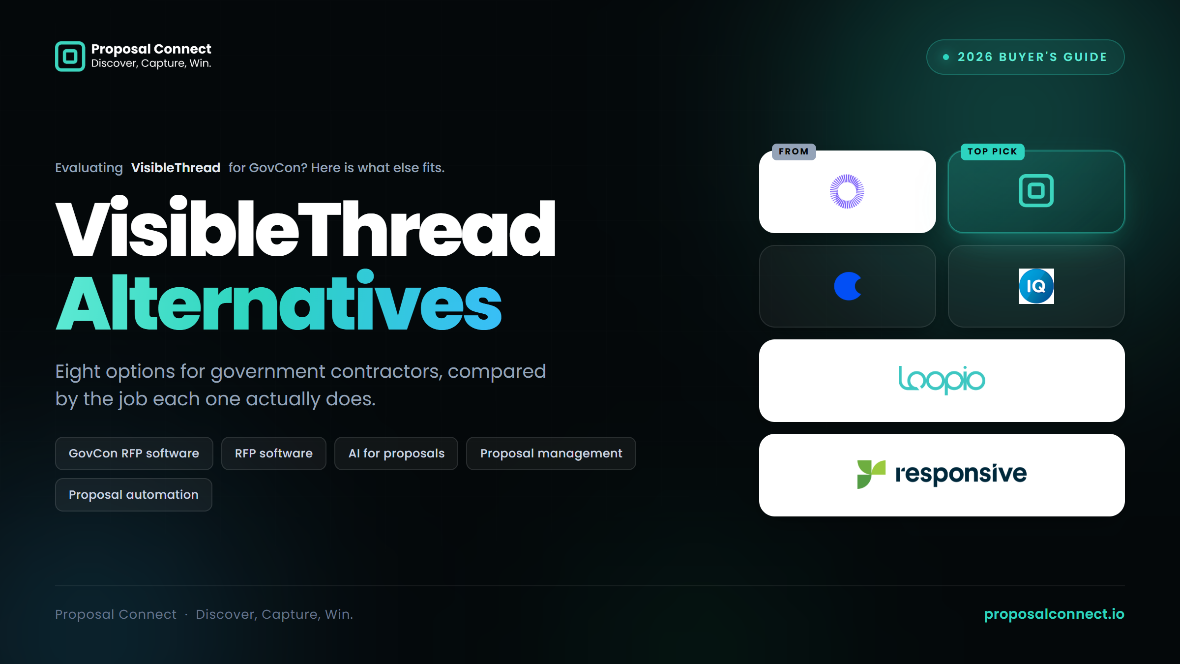 VisibleThread Alternatives for Government Contractors (2026)